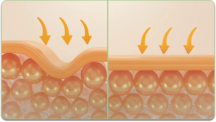 Skin stimulation diagram